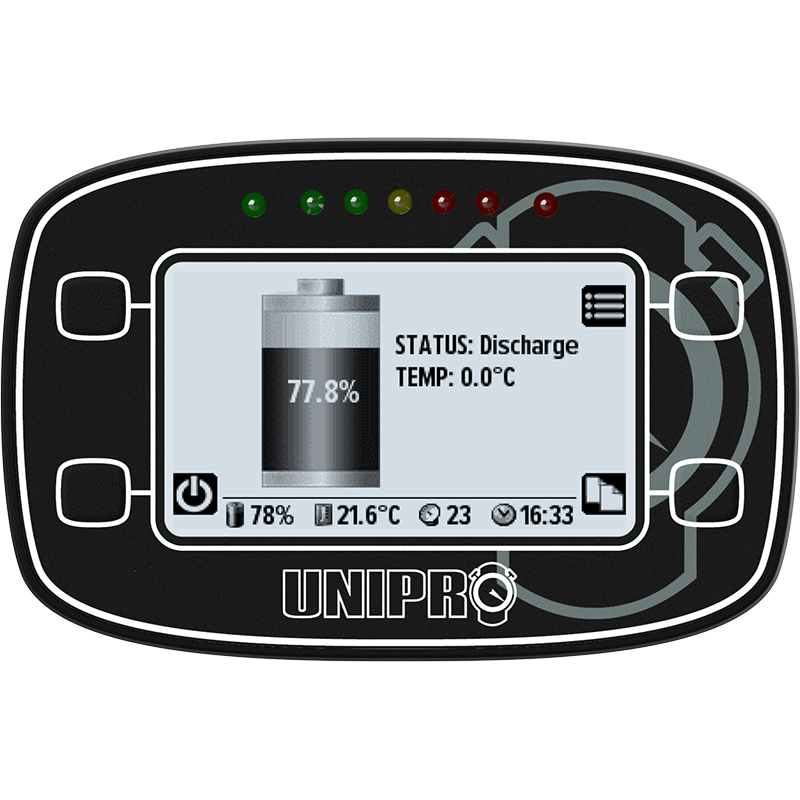 UNIGO ONE KIT 2 (WITH WATER SENSOR)