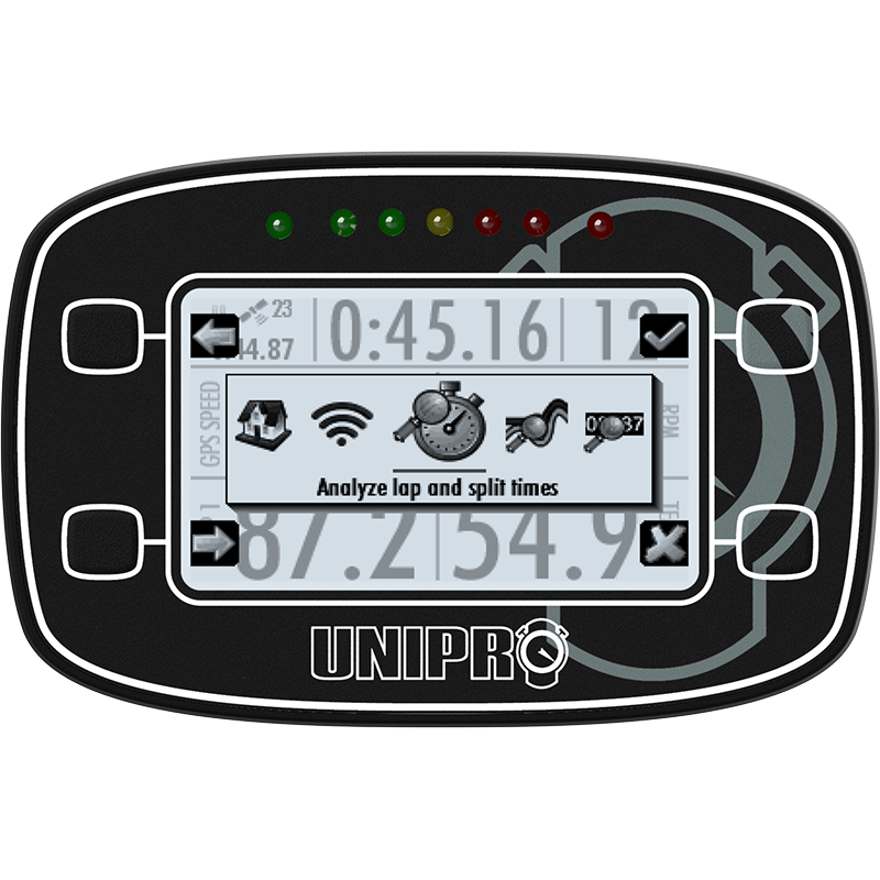 UNIGO ONE KIT 2 (WITH WATER SENSOR)