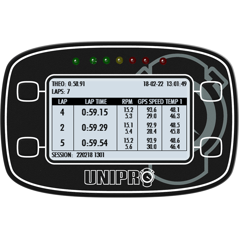 UNIGO ONE KIT 2 (WITH WATER SENSOR)